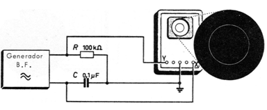 Figura 1
