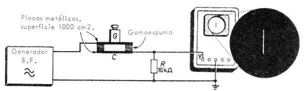 Figura 1
Figura 1