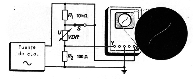 Figura 1
