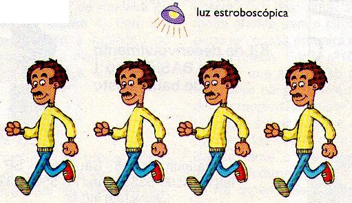 Efeito estroboscópico.
Efeito estroboscópico.