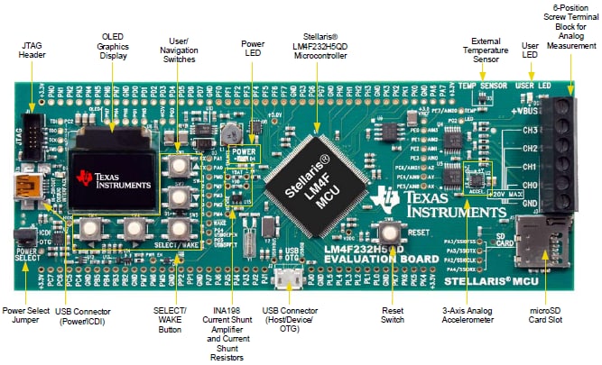 Placa de avaliação disponível na Mouser
Placa de avaliação disponível na Mouser