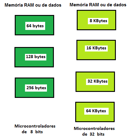Figura 5
Figura 5