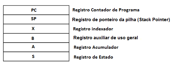Figura 12
Figura 12