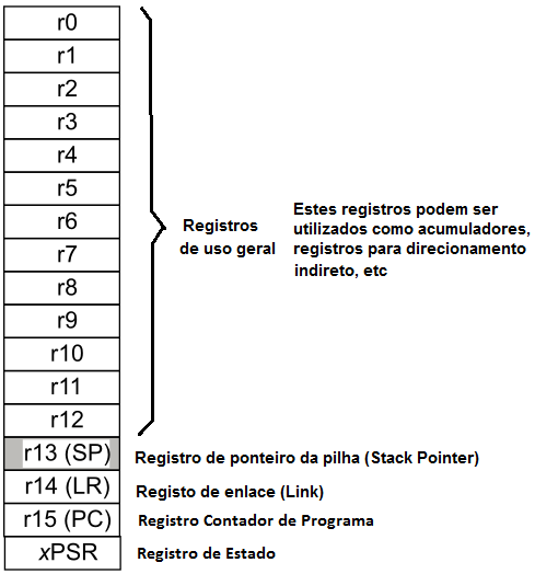 Figura 13
Figura 13