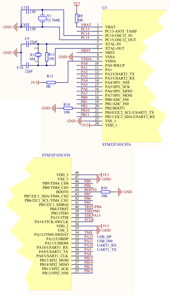 Figura 20
