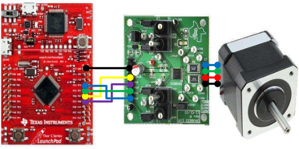 Figura 6. Aplicação prática usando o kit EK-TM4C123GXL
Figura 6. Aplicação prática usando o kit EK-TM4C123GXL