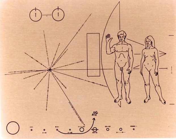Figura 2 – Placa da Voyager (Imagem NASA)
Figura 2 – Placa da Voyager (Imagem NASA)