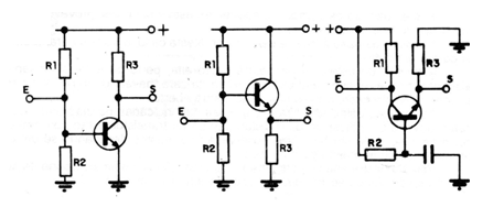 Figura 3
Figura 3