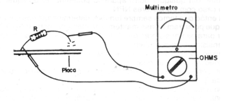 Figura 5
Figura 5