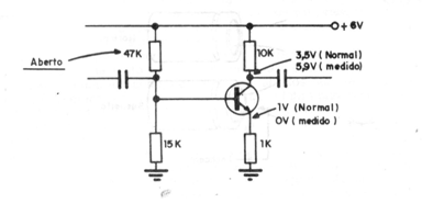 Figura 6
Figura 6