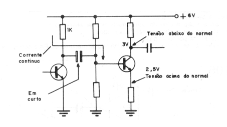 Figura 7
Figura 7