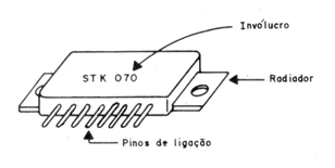 Figura 10
Figura 10
