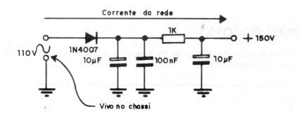Figura 1
Figura 1