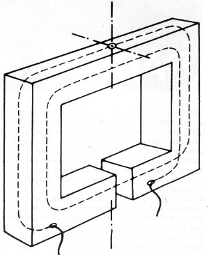 Figura 3 – Usando uma blindagem
