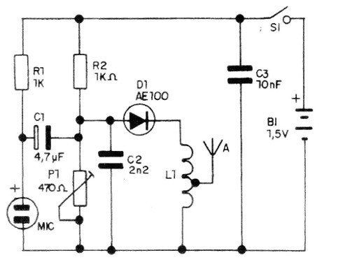 Figura 1 – Diagrama do transmissor
