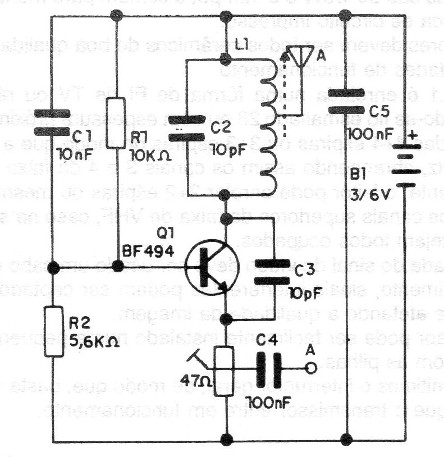 Figura 1 – Diagrama do transmissor
Figura 1 – Diagrama do transmissor