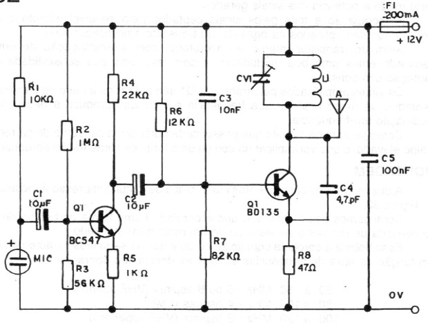 Figura 1 – O transmissor
Figura 1 – O transmissor