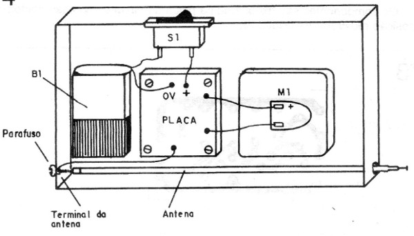 Figura 5 - Montagem
Figura 5 - Montagem