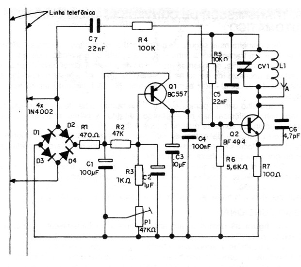 Figura 1 – Diagrama do transmissor
