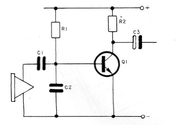 Figura 3
