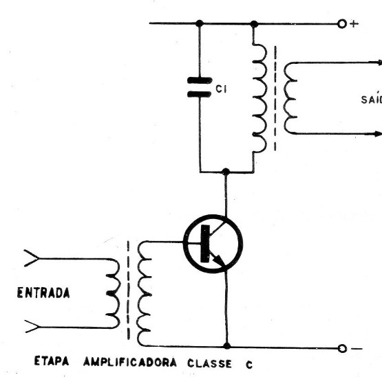 Figura 12 – Classe C
