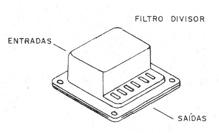    Figura 12 – Filtro separador comercial
