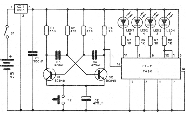     Figura 3 – Diagrama do Digigame
