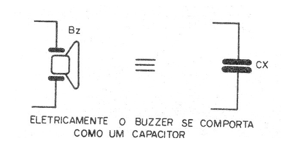 Figura 7 – Equivalente elétrico do buzzer
Figura 7 – Equivalente elétrico do buzzer