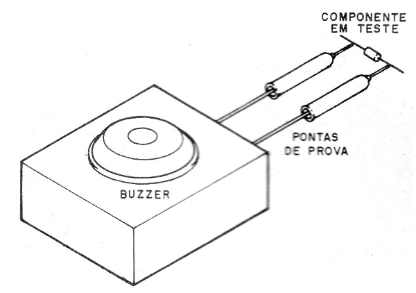 Figura 10 – Caixa para a montagem
Figura 10 – Caixa para a montagem