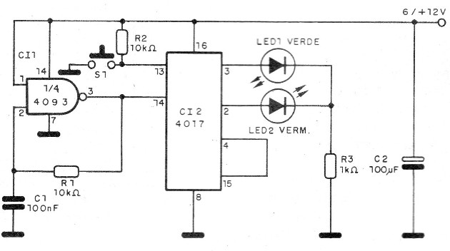 Figura 1 – Diagrama do jogo
Figura 1 – Diagrama do jogo