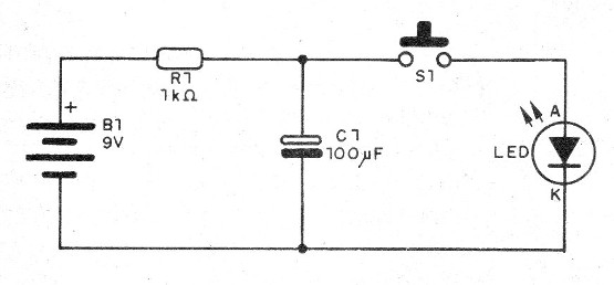 Figura 2 – Diagrama do transmissor
Figura 2 – Diagrama do transmissor