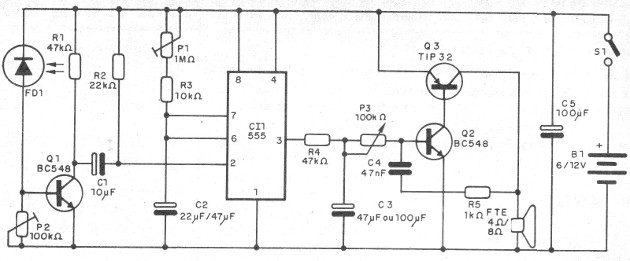 Figura 4- Diagrama do receptor
Figura 4- Diagrama do receptor