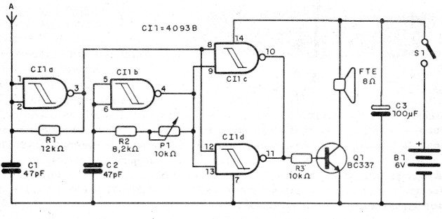    Figura 1 – Diagrama do theremin
