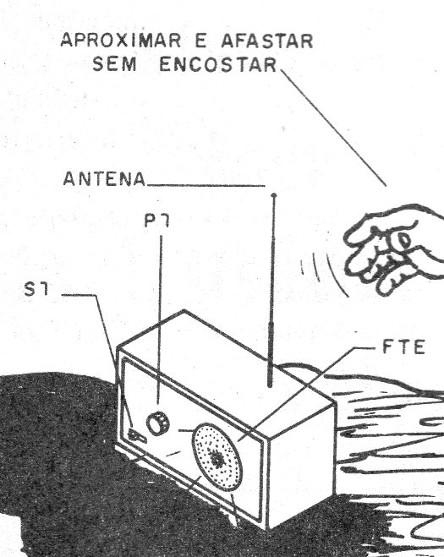     Figura 3 – Sugestão de montagem final
