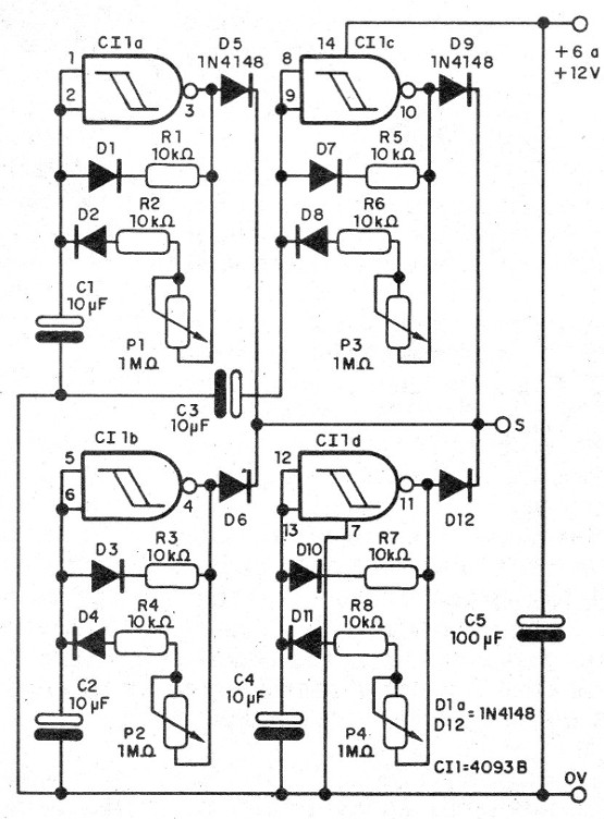 Figura 2 – Diagrama do setor de geração de pulsos
Figura 2 – Diagrama do setor de geração de pulsos