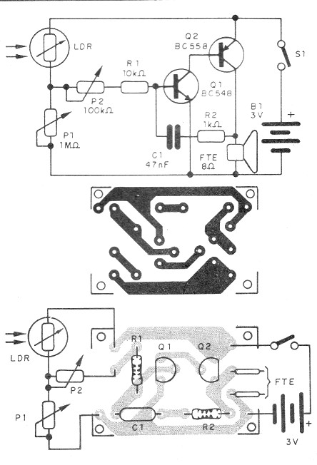 Figura 1 – Oscilador controlado pela luz
Figura 1 – Oscilador controlado pela luz