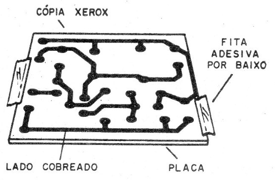    Figura 4 – Fixando o desenho
