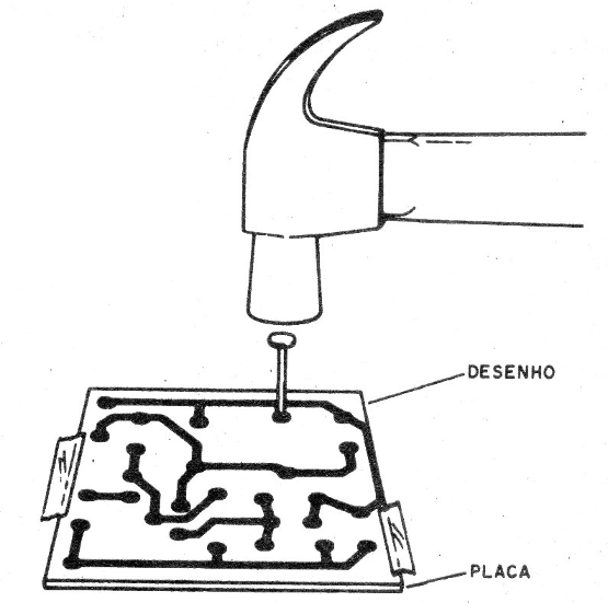 Figura 6 – Marcando as ilhas
Figura 6 – Marcando as ilhas