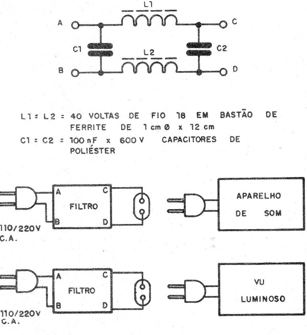 Figura 1 – O filtro para o aparelho
Figura 1 – O filtro para o aparelho