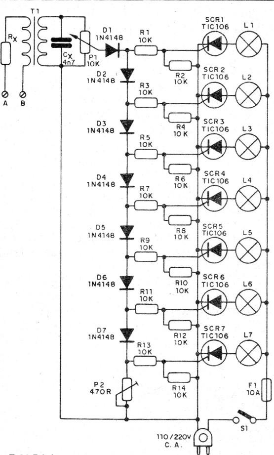    Figura 2 – Diagrama do VU Gigante
