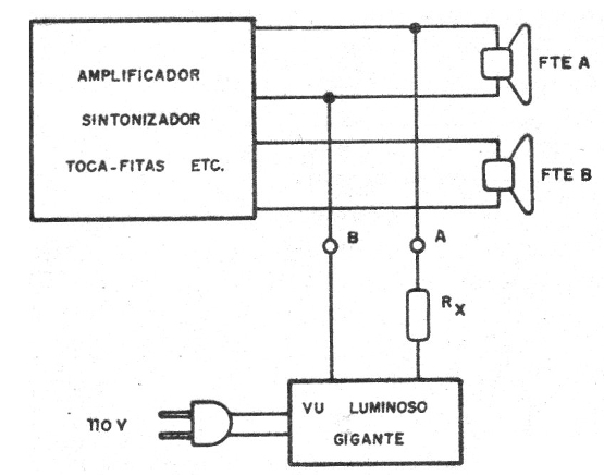 Figura 4 – Conexão ao amplificador
Figura 4 – Conexão ao amplificador