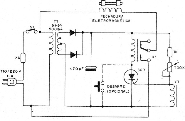 Figura 4 – Uma fechadura eletrônica
Figura 4 – Uma fechadura eletrônica