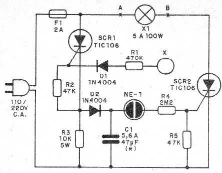    Figura 2 – Diagrama do sensor de toque
