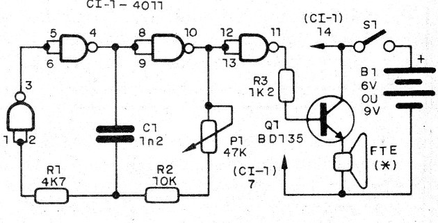 Figura 1 – Diagrama do emissor
Figura 1 – Diagrama do emissor