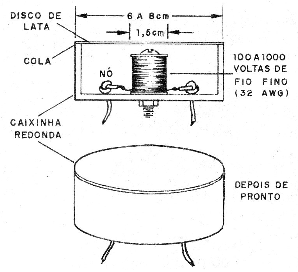    Figura 1 – O fone experimental
