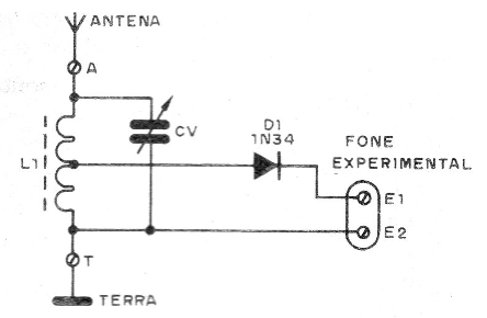    Figura 5 – Circuito do rádio de galena com fone experimental
