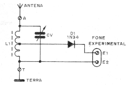 Figura 5 – Circuito do rádio de galena com fone experimental
Figura 5 – Circuito do rádio de galena com fone experimental
