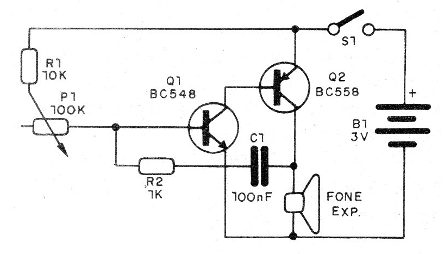    Figura 7 – Oscilador de áudio
