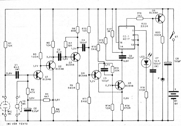 Figura 4 – Diagrama do ouvido
Figura 4 – Diagrama do ouvido