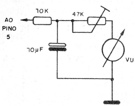 Figura 7 – Acrescentando um VU
Figura 7 – Acrescentando um VU